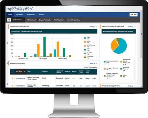 mystaffingpro login|mystaffingpro system.